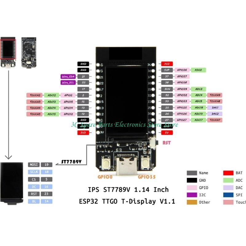 Ttgo Tdisplay - SZ TTGO T-Display ESP32 WiFi-совместимая макетная