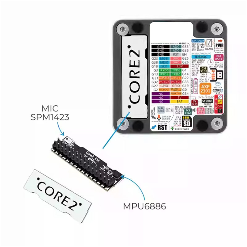 ABZW для M5stack Core2 V1.1 ES – обзор и цена M5Stack Core2