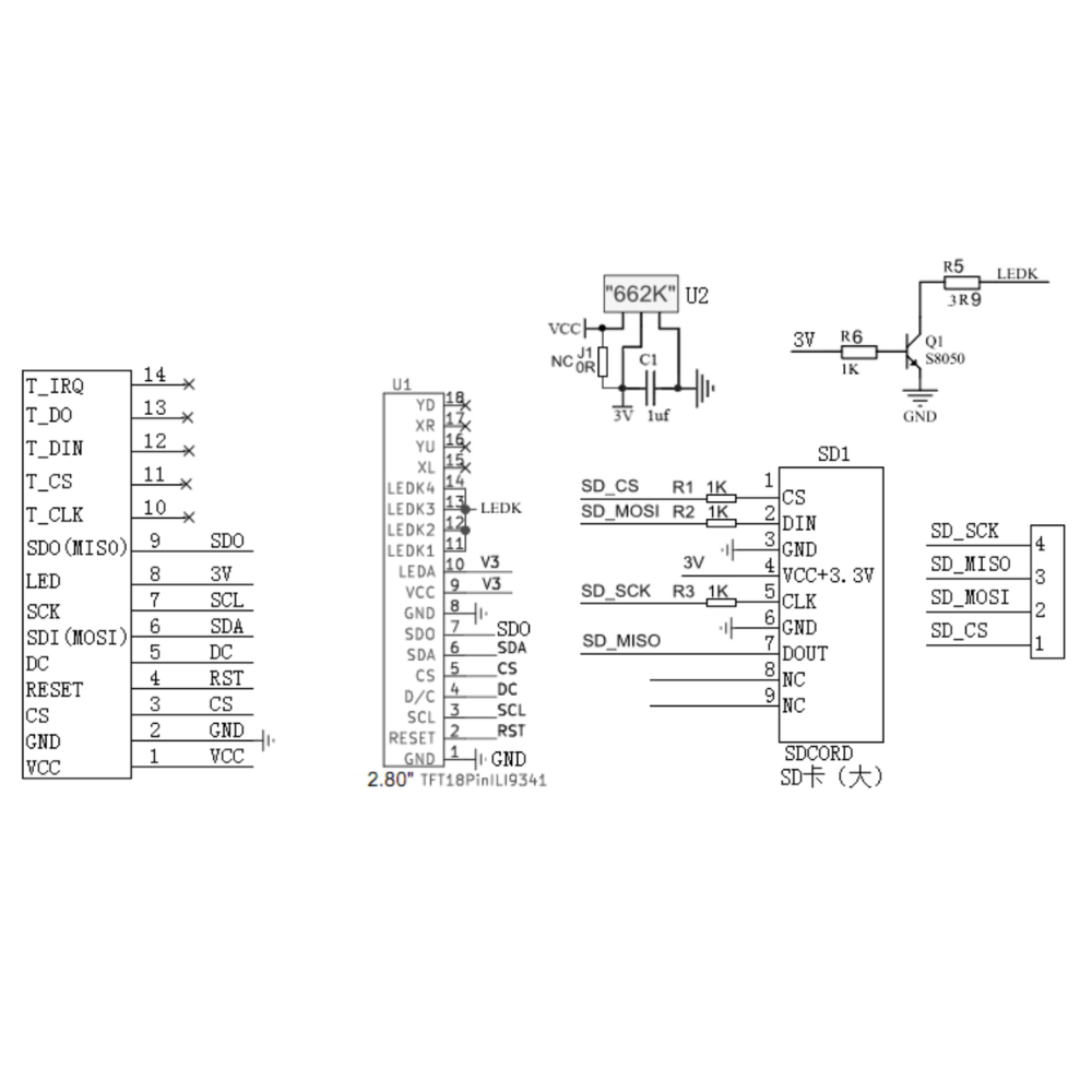 2,8-дюймовый TFT LCD дисплейны – обзор и цена Devkitc