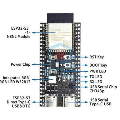 Плата ESP32-S3 Core Board N8R2 – обзор и цена Esp32 S3 Devkitc 1