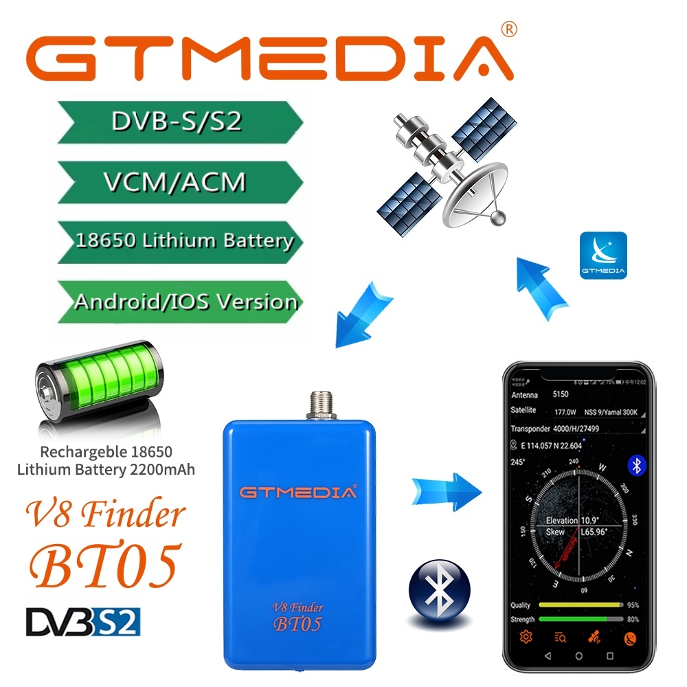 GTMEDIA V8 Finder BT05 Цифрово – обзор и цена Devkitc