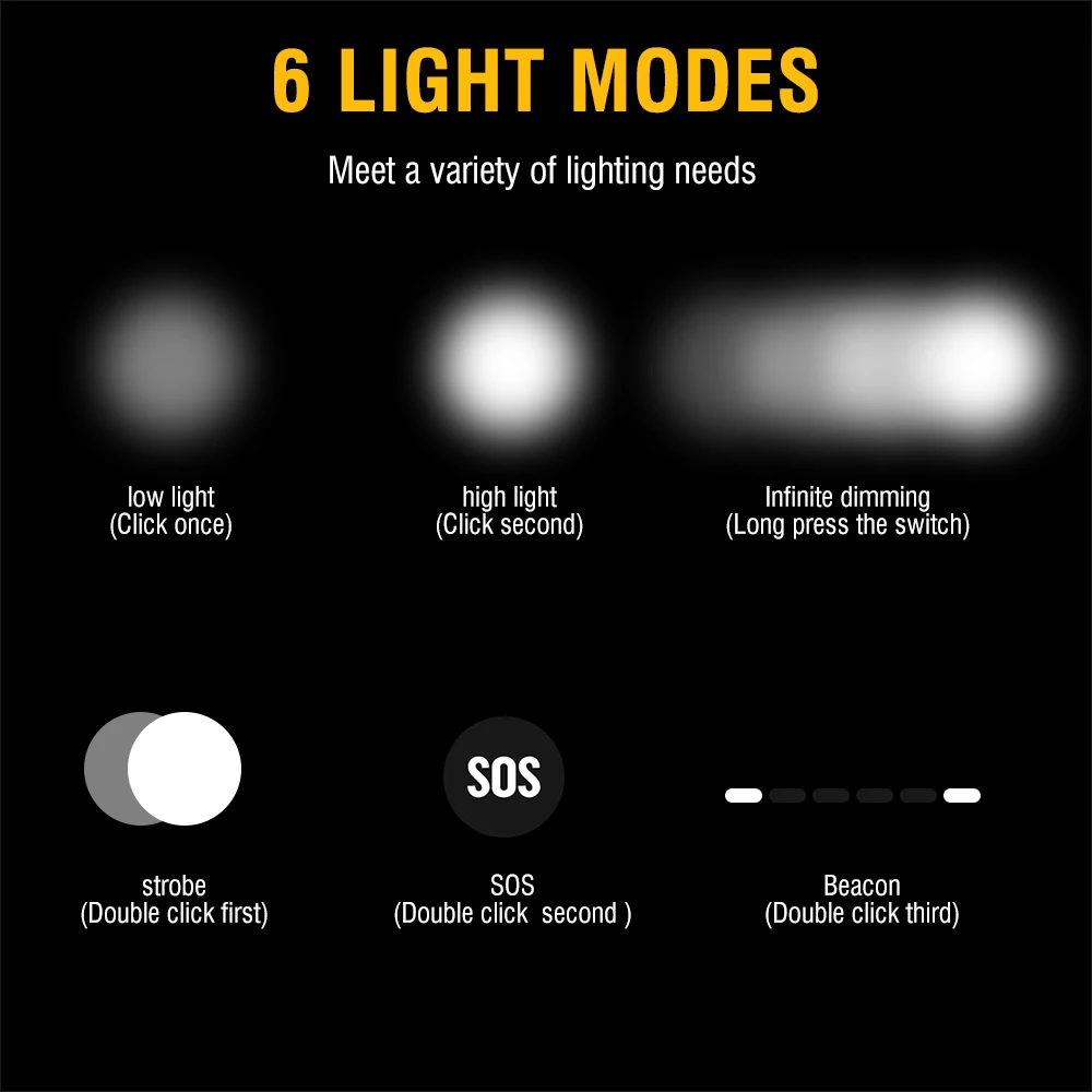 BORUiT D25 двойной светодиодны – обзор и цена Lolin D32